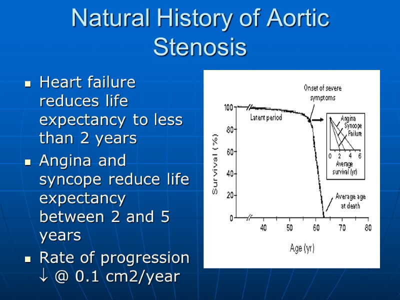 Natural History of Aortic Stenosis Heart failure reduces life expectancy to less than 2